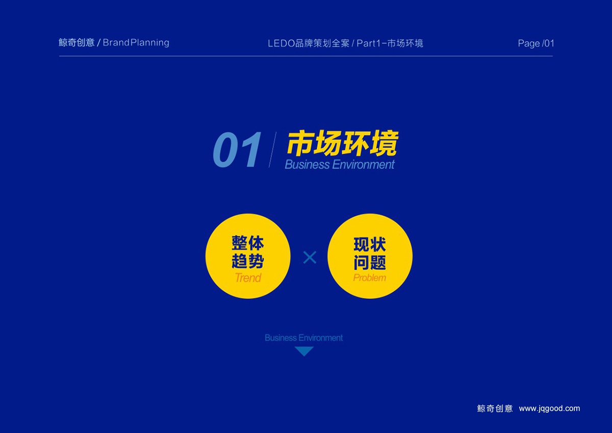 白酒市場環(huán)境分析